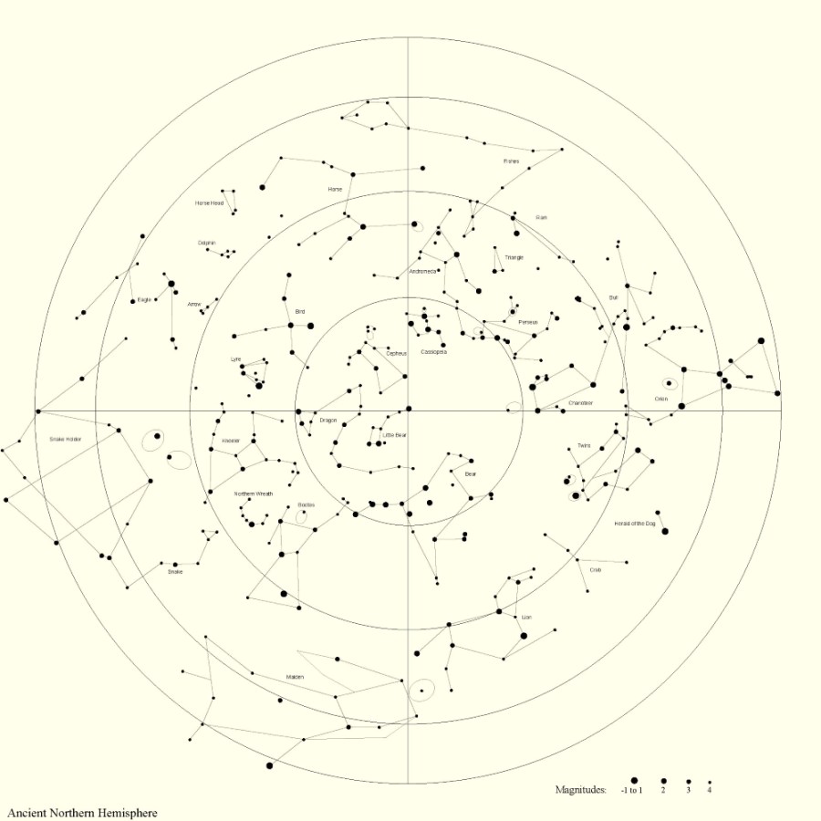 ANCIENT SKIES: Constellation Mythology of the Greeks – David Weston ...